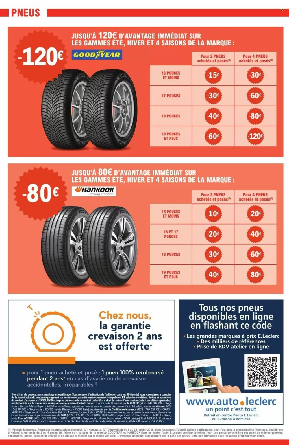 Prospectus promotionnel E.Leclerc L'Auto valable à partir du 06/01/2026 - Page 3.