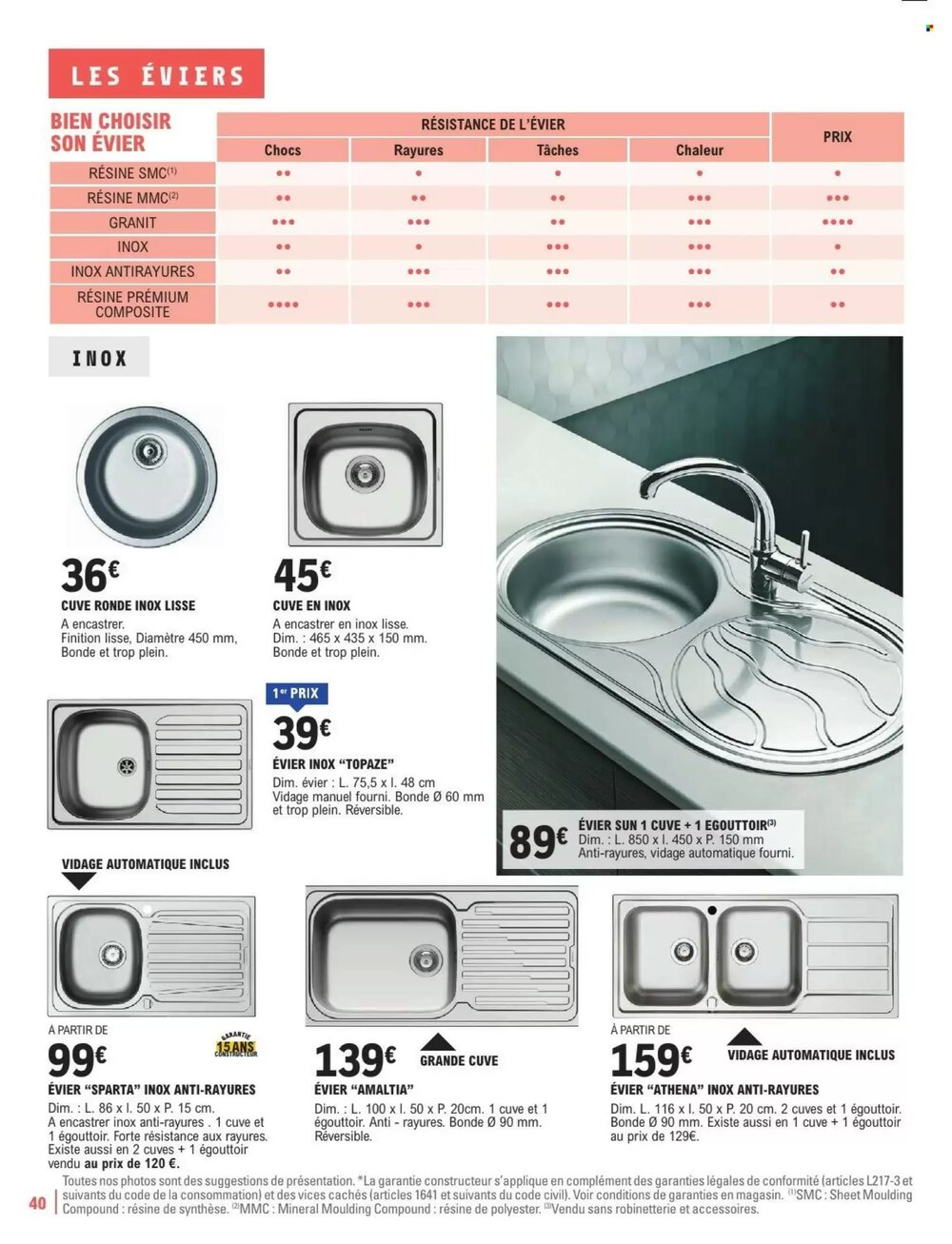 Prospectus promotionnel E.Leclerc Brico valable à partir du 06/01/2026 - Page 40.