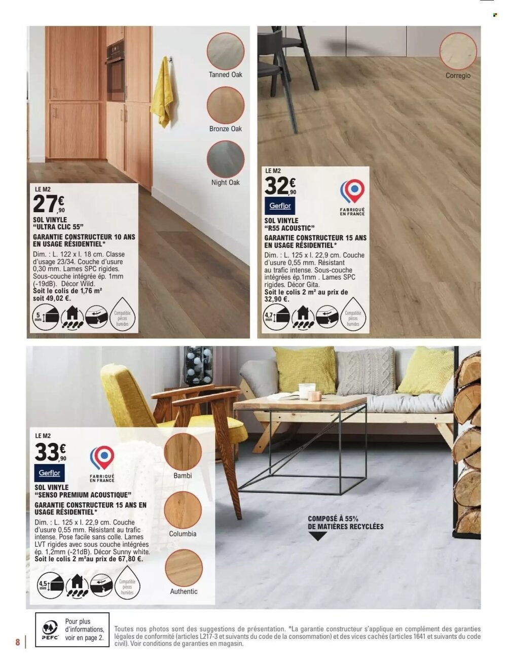 Prospectus promotionnel E.Leclerc Brico valable à partir du 06/01/2026 - Page 8.