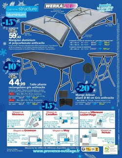 Prospectus promotionnel Provence Outillage valable à partir du 07/01/2026 - Page 12.