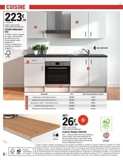 Prospectus promotionnel E.Leclerc Brico valable à partir du 27/01/2026 - Page 6.