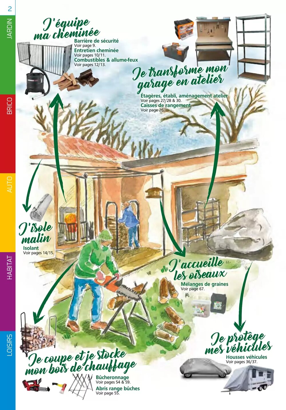 Prospectus promotionnel Provence Outillage valable à partir du 03/02/2026 - Page 2.