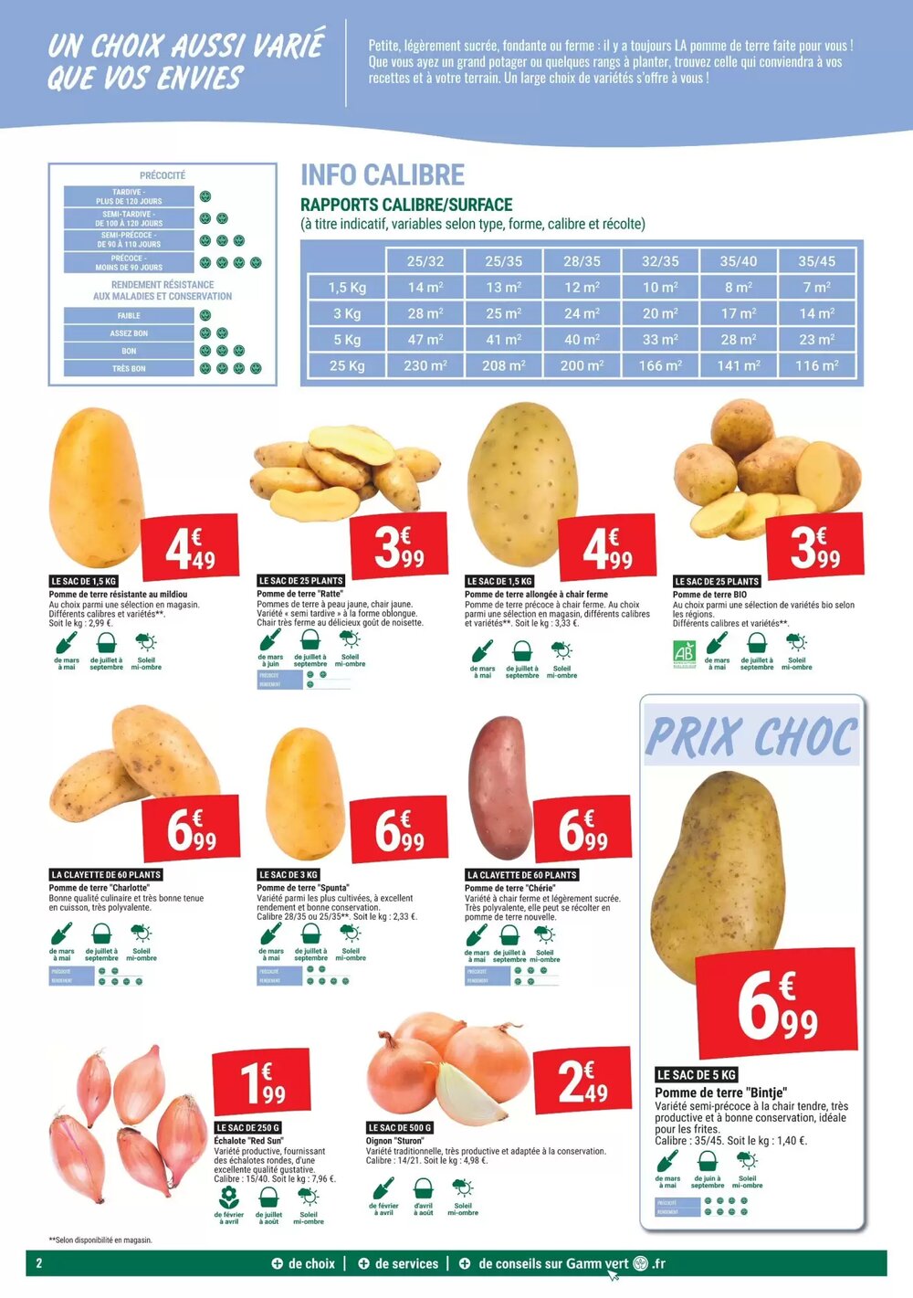 Prospectus promotionnel Gamm vert valable à partir du 04/02/2026 - Page 2.