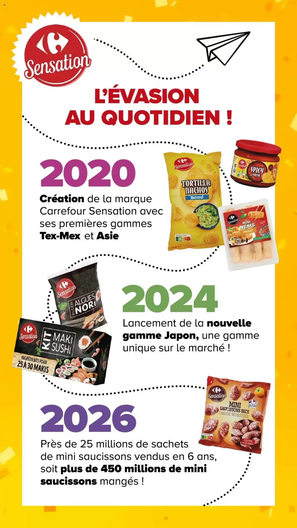 Prospectus promotionnel Carrefour valable à partir du 10/02/2026 - Page 5.