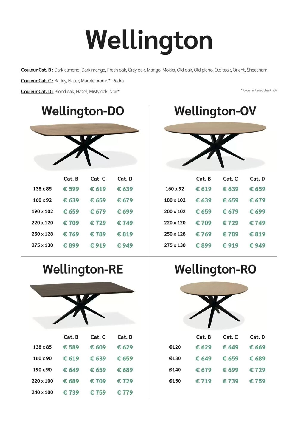 Prospectus promotionnel Meubles Crack valable à partir du 11/02/2026 - Page 7.