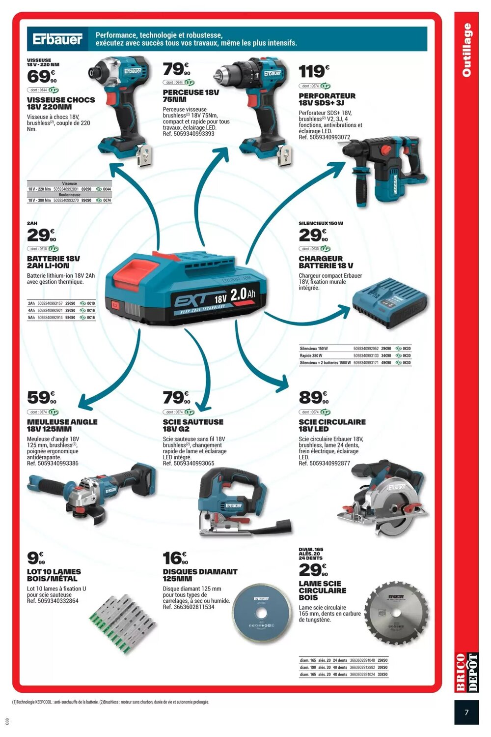 Prospectus promotionnel Brico Dépôt valable à partir du 13/02/2026 - Page 7.