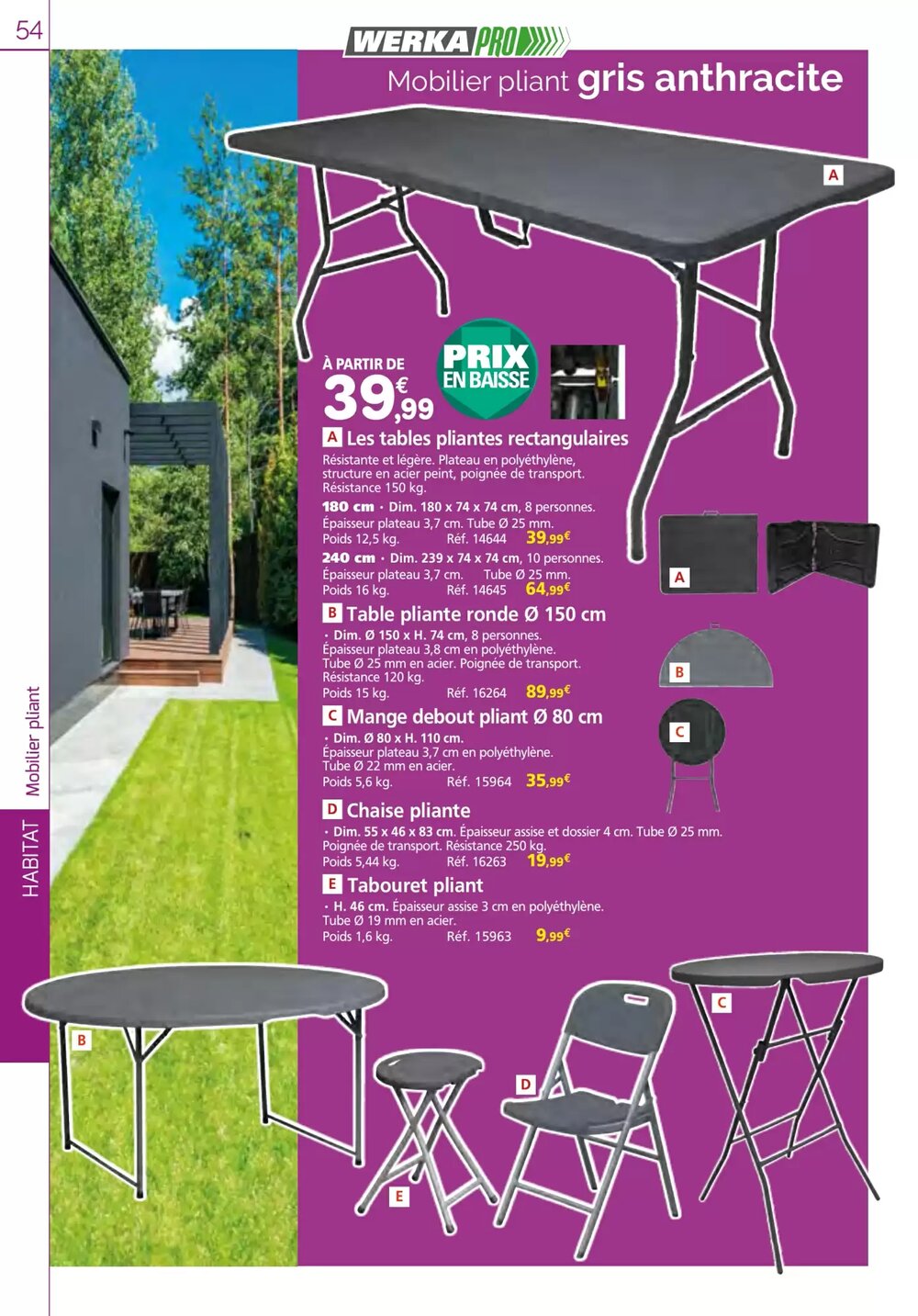 Prospectus promotionnel Provence Outillage valable à partir du 02/03/2026 - Page 54.