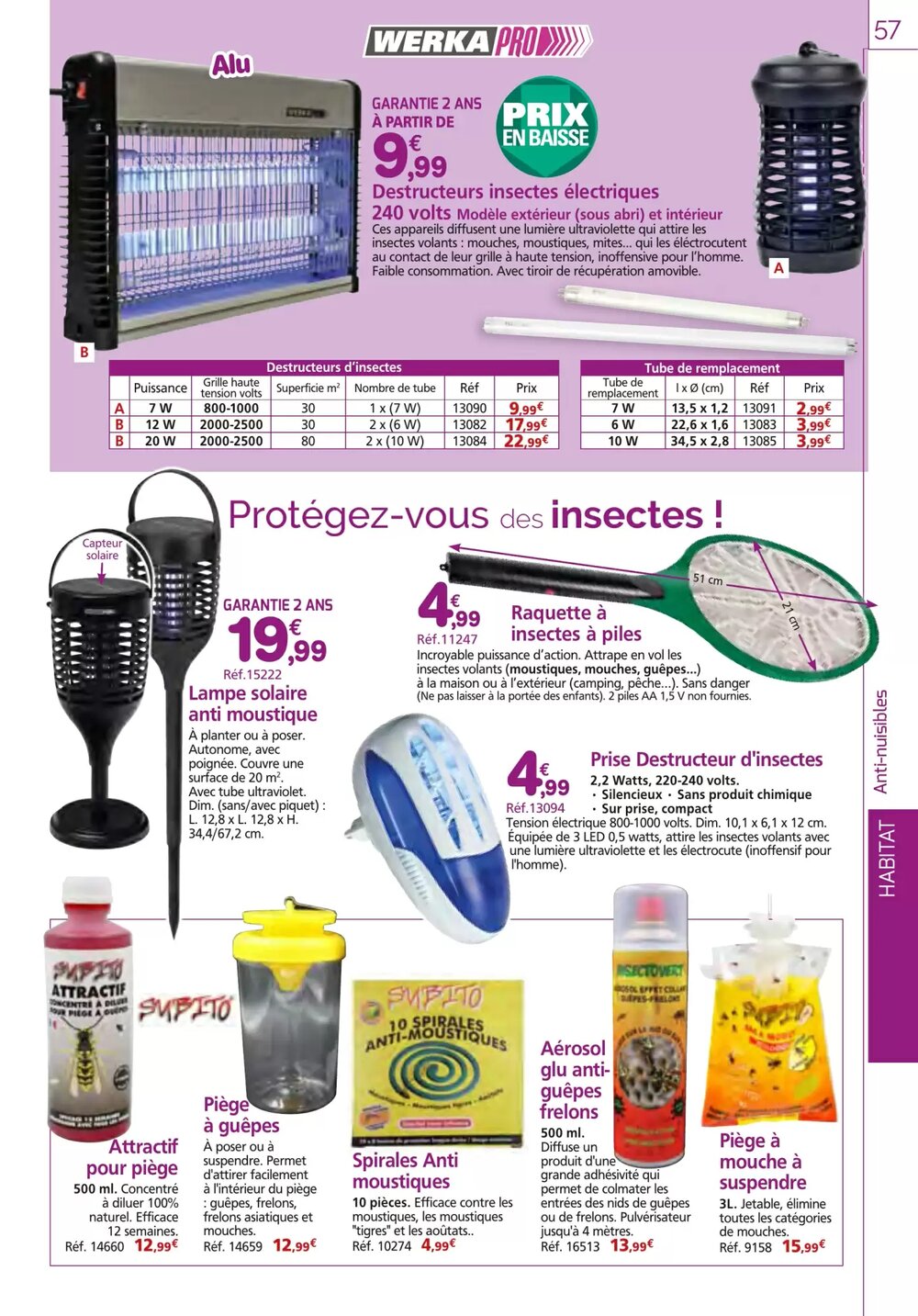 Prospectus promotionnel Provence Outillage valable à partir du 02/03/2026 - Page 57.