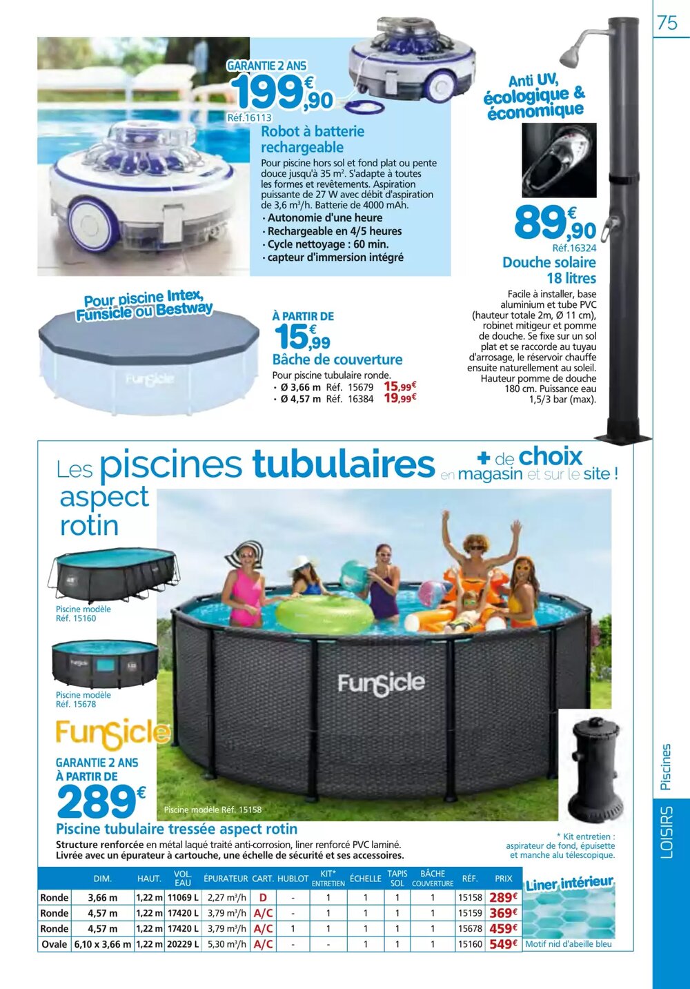 Prospectus promotionnel Provence Outillage valable à partir du 02/03/2026 - Page 75.