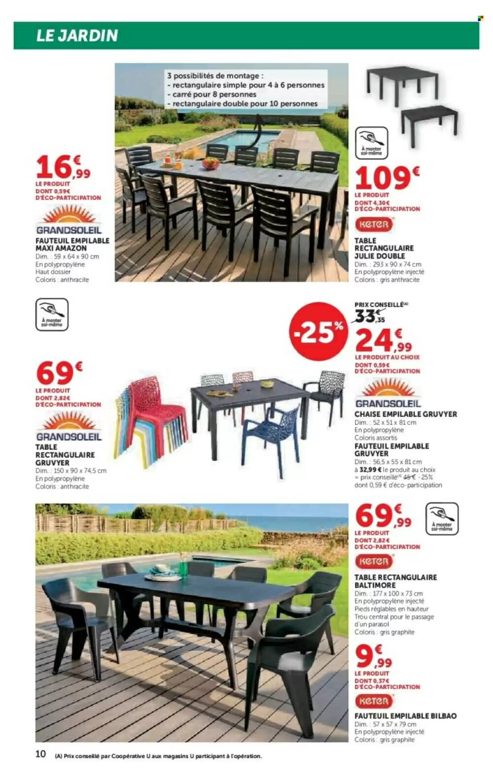 Prospectus promotionnel Hyper U valable à partir du 24/03/2026 - Page 10.