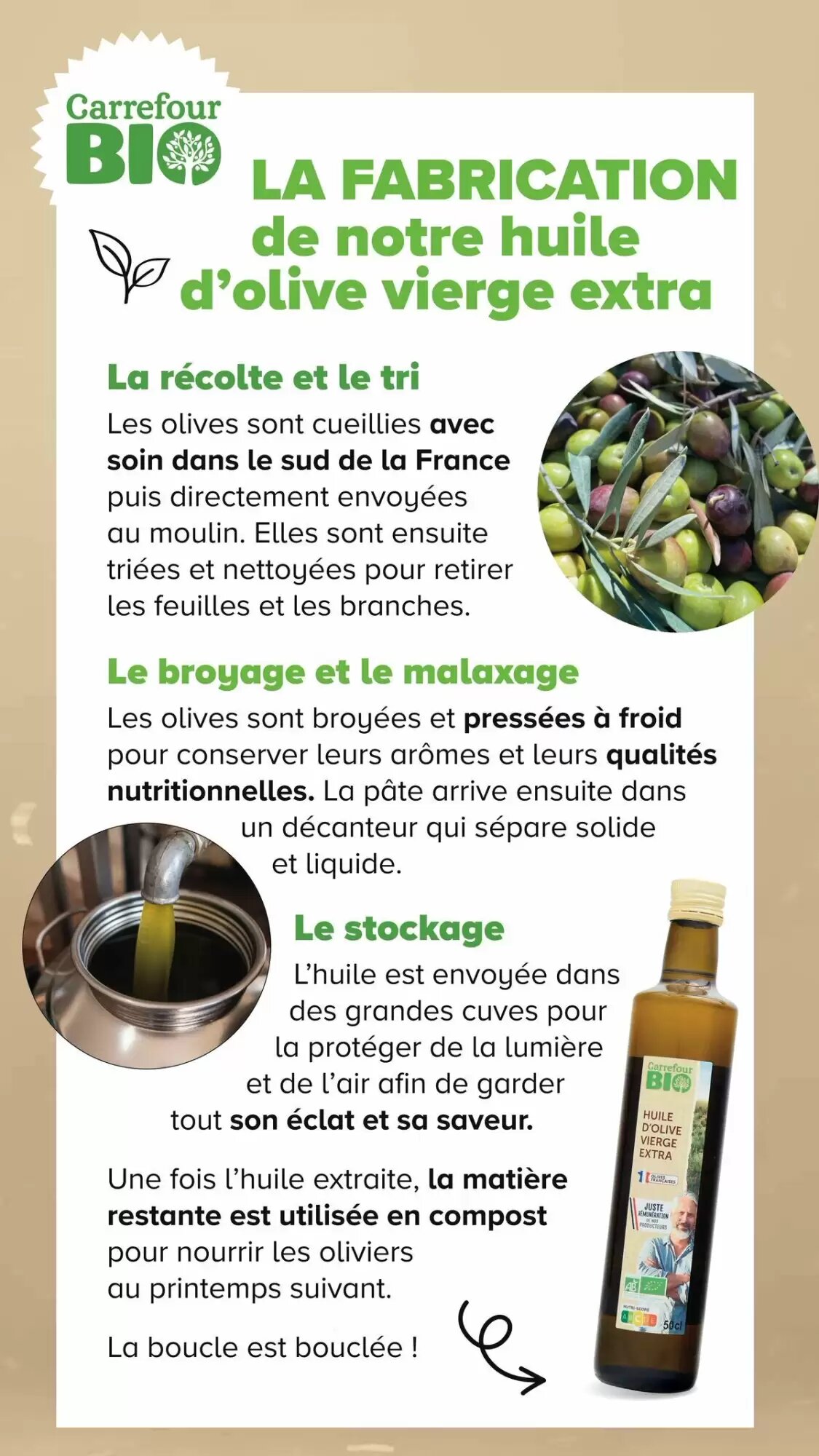 Prospectus promotionnel Carrefour valable à partir du 02/06/2026 - Page 11.