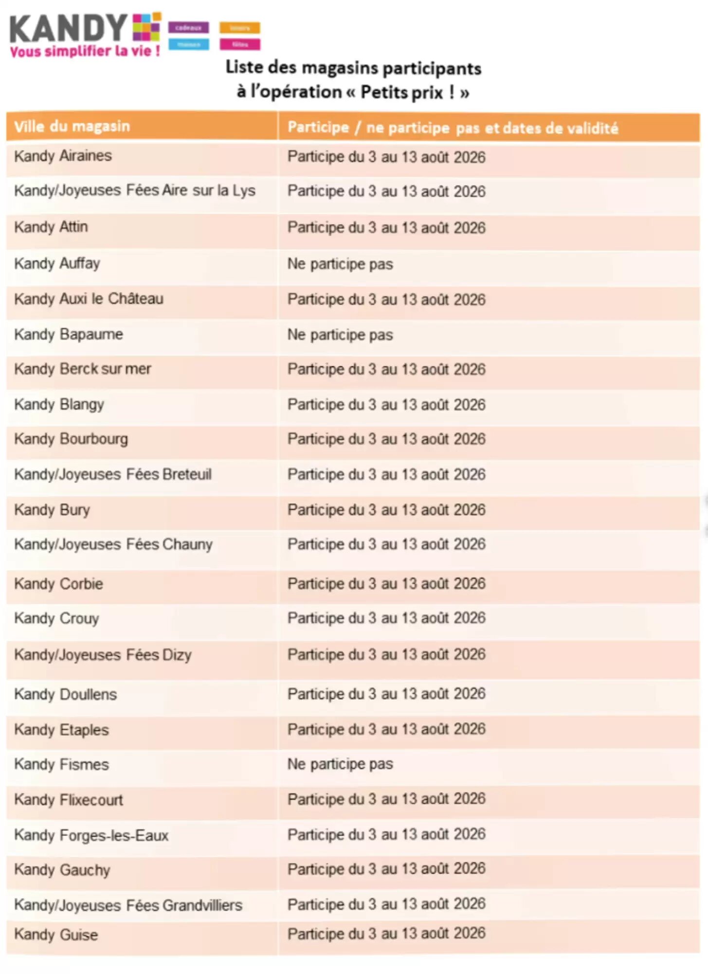 Prospectus promotionnel Kandy valable à partir du 03/08/2026 - Page 5.