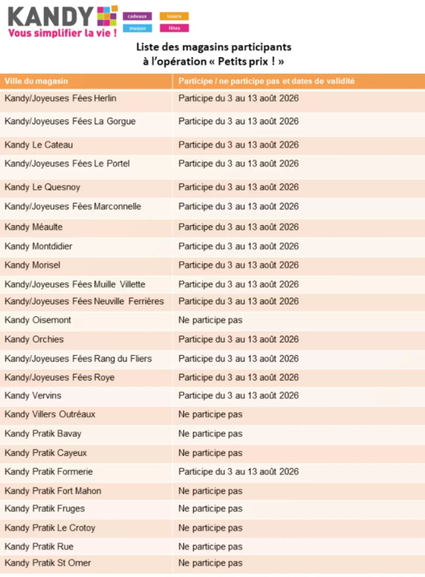 Prospectus promotionnel Kandy valable à partir du 03/08/2026 - Page 6.