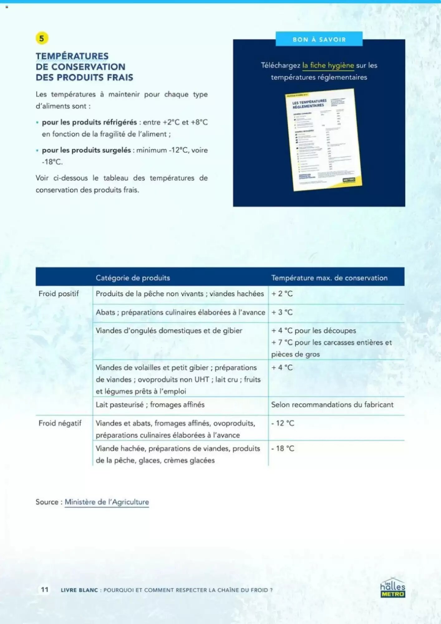 Prospectus promotionnel E.Leclerc valable à partir du 22/09/2026 - Page 11.