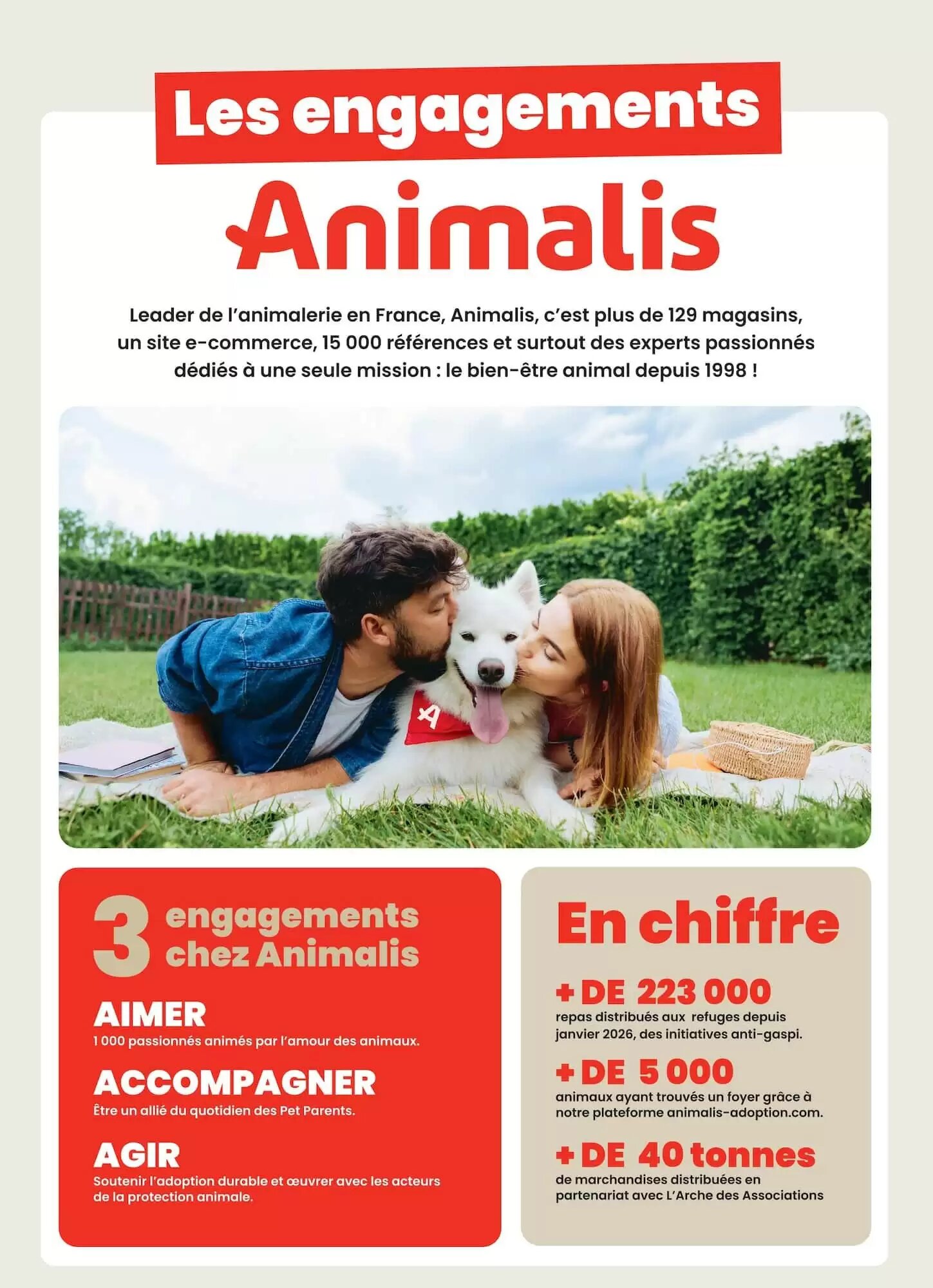 Prospectus promotionnel Animalis valable à partir du 28/09/2026 - Page 7.