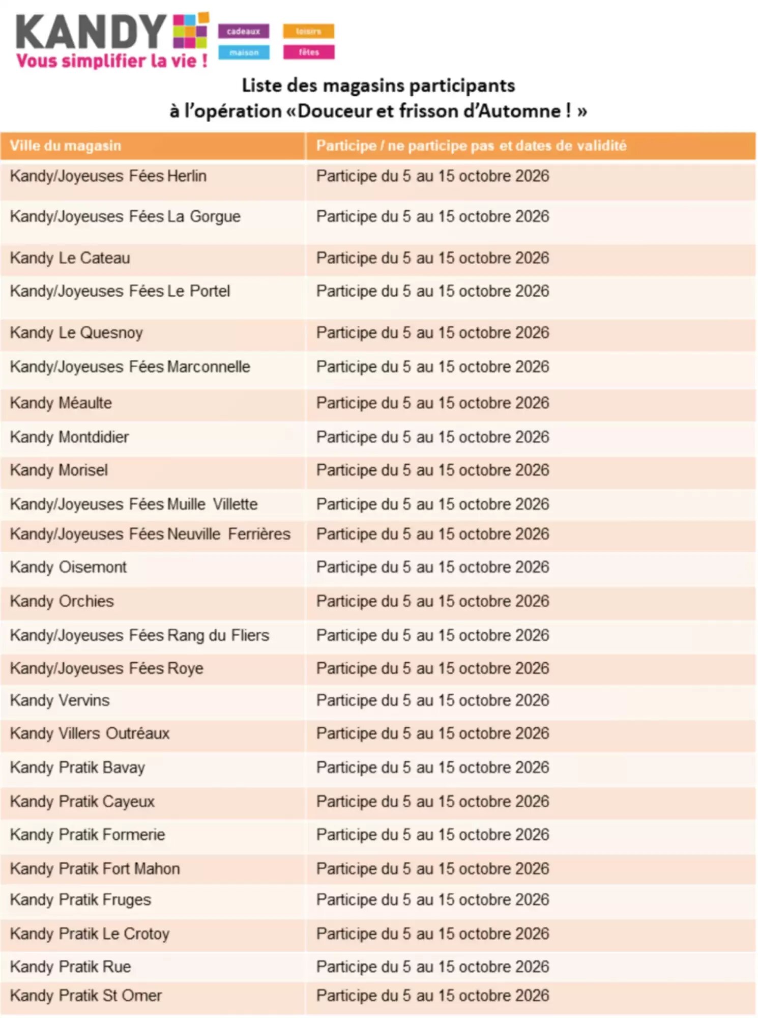 Prospectus promotionnel Kandy valable à partir du 05/10/2026 - Page 10.