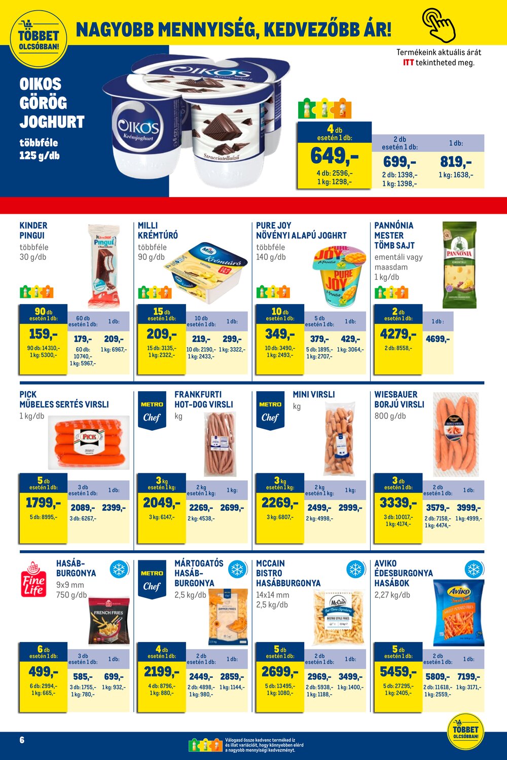 METRO akciós újság 2025.12.01-től - 6. oldal.