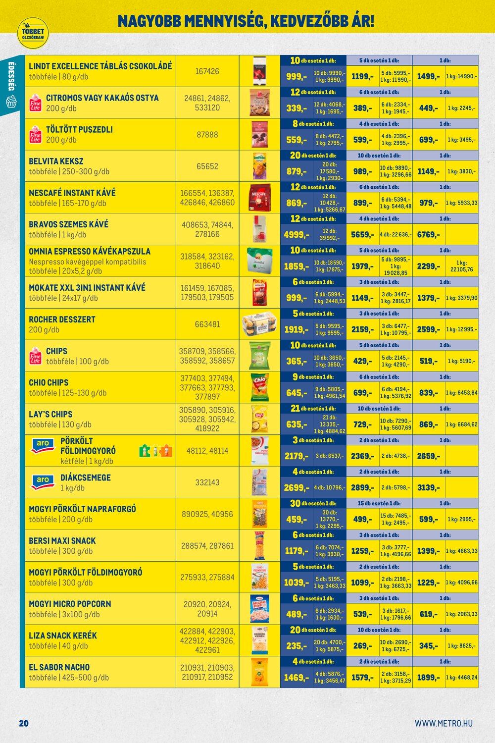 METRO akciós újság 2025.12.01-től - 20. oldal.
