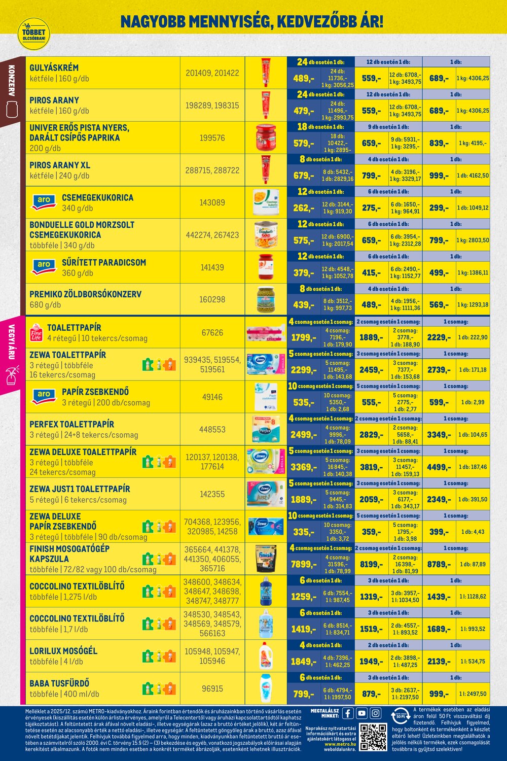 METRO akciós újság 2025.12.01-től - 24. oldal.