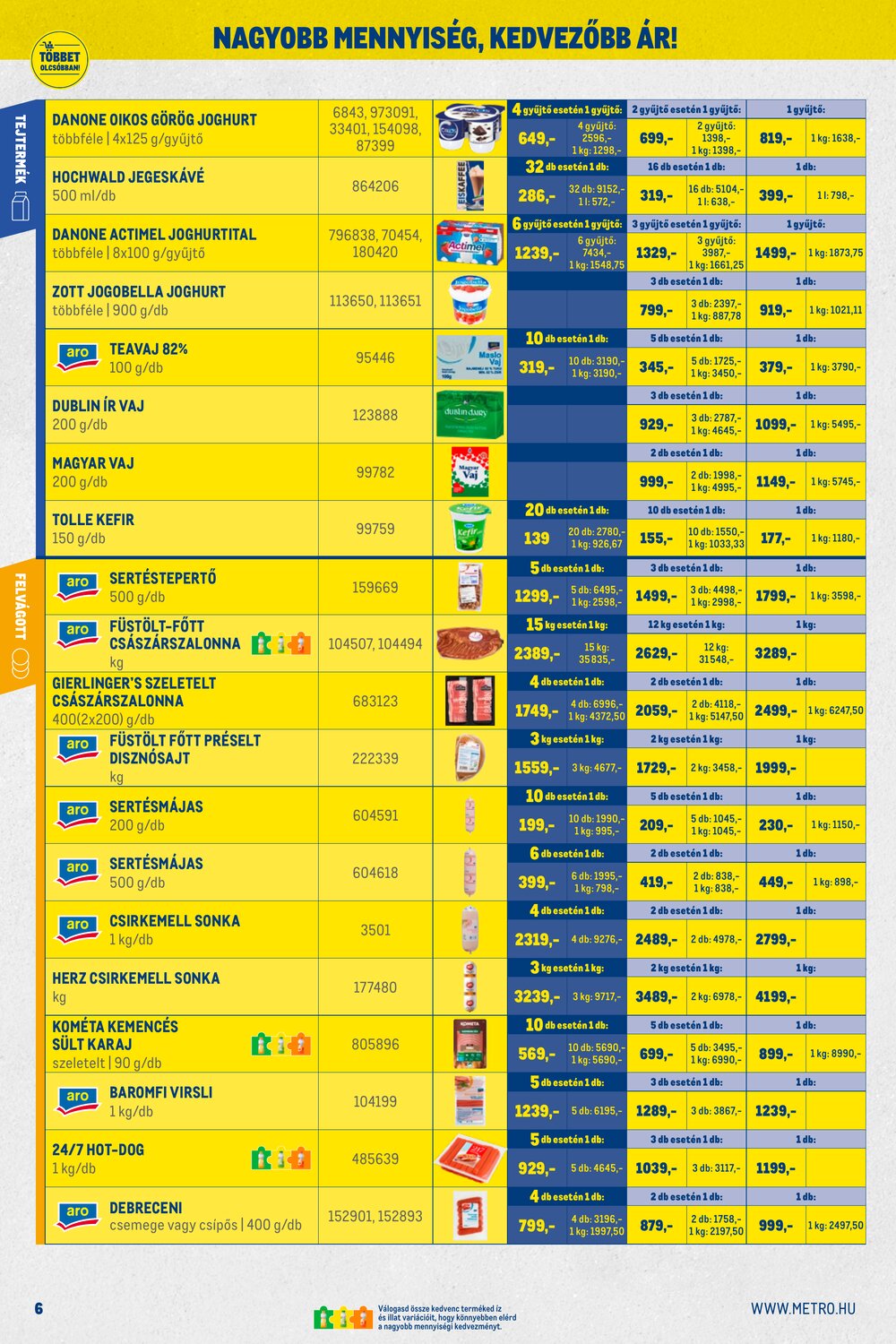 METRO akciós újság 2025.12.01-től - 6. oldal.