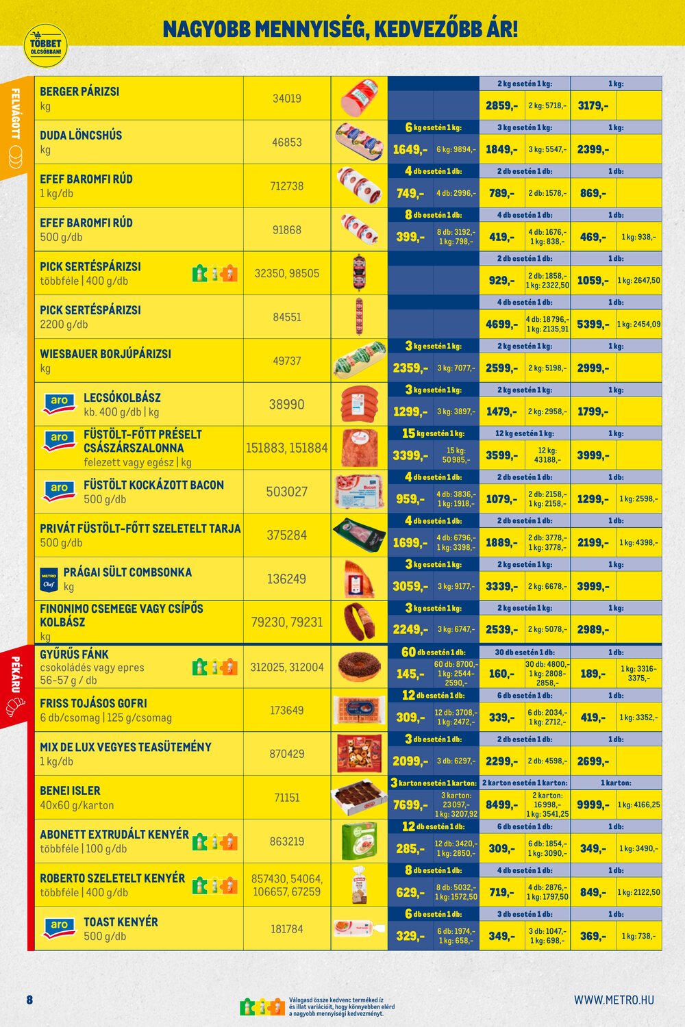 METRO akciós újság 2025.12.01-től - 8. oldal.