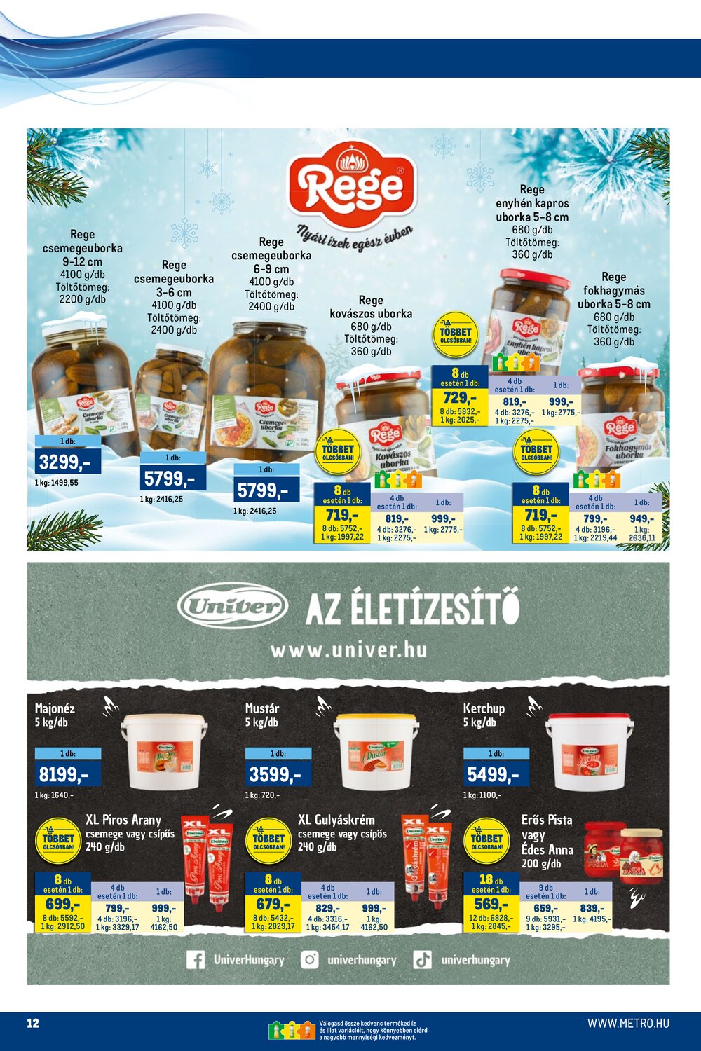 METRO akciós újság 2025.12.01-től - 12. oldal.