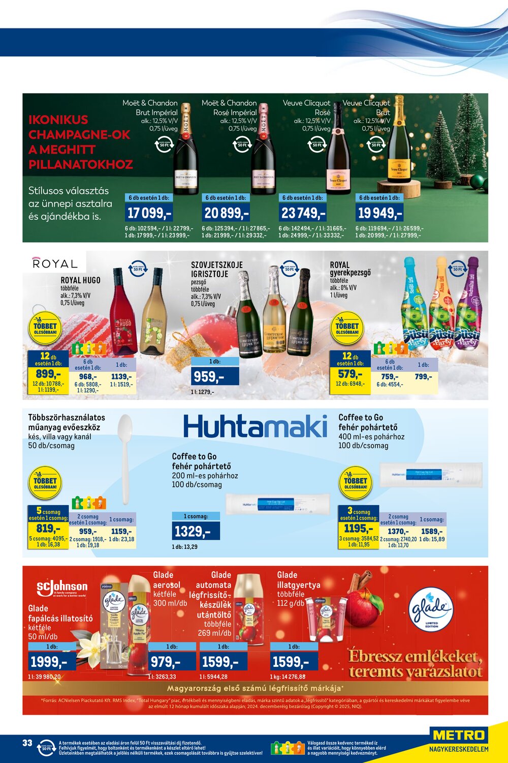 METRO akciós újság 2025.12.01-től - 33. oldal.