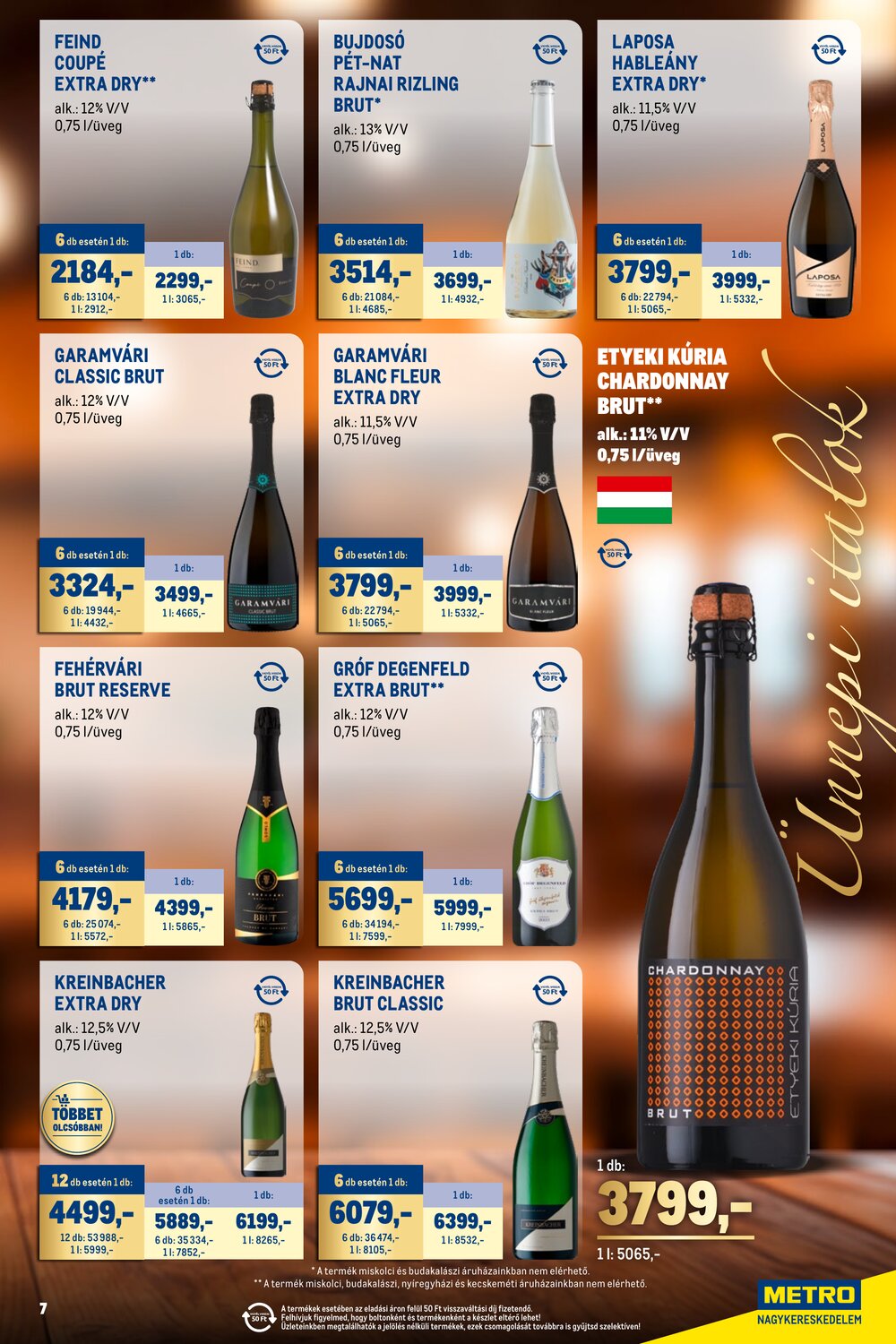 METRO akciós újság 2025.12.01-től - 7. oldal.