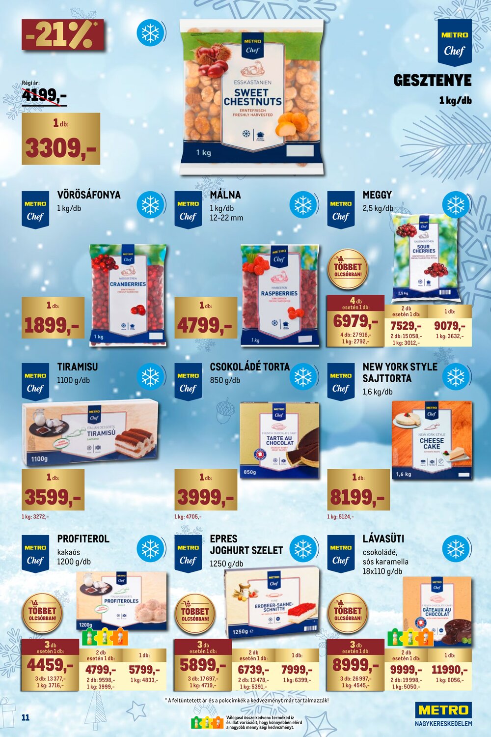 METRO akciós újság 2025.12.01-től - 11. oldal.