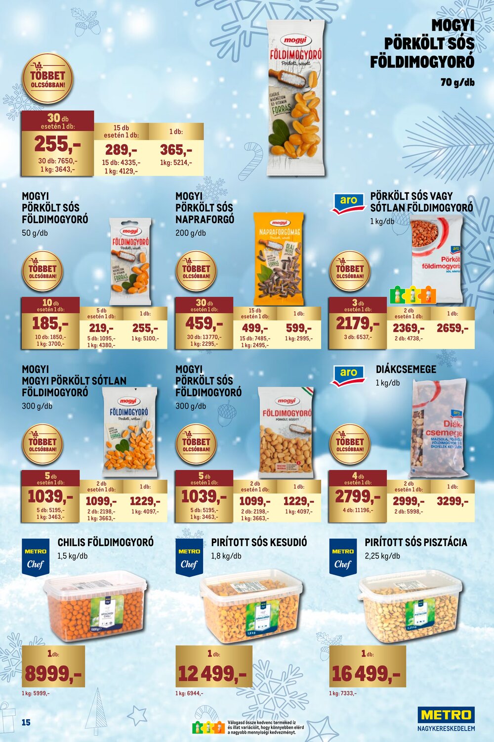 METRO akciós újság 2025.12.01-től - 15. oldal.
