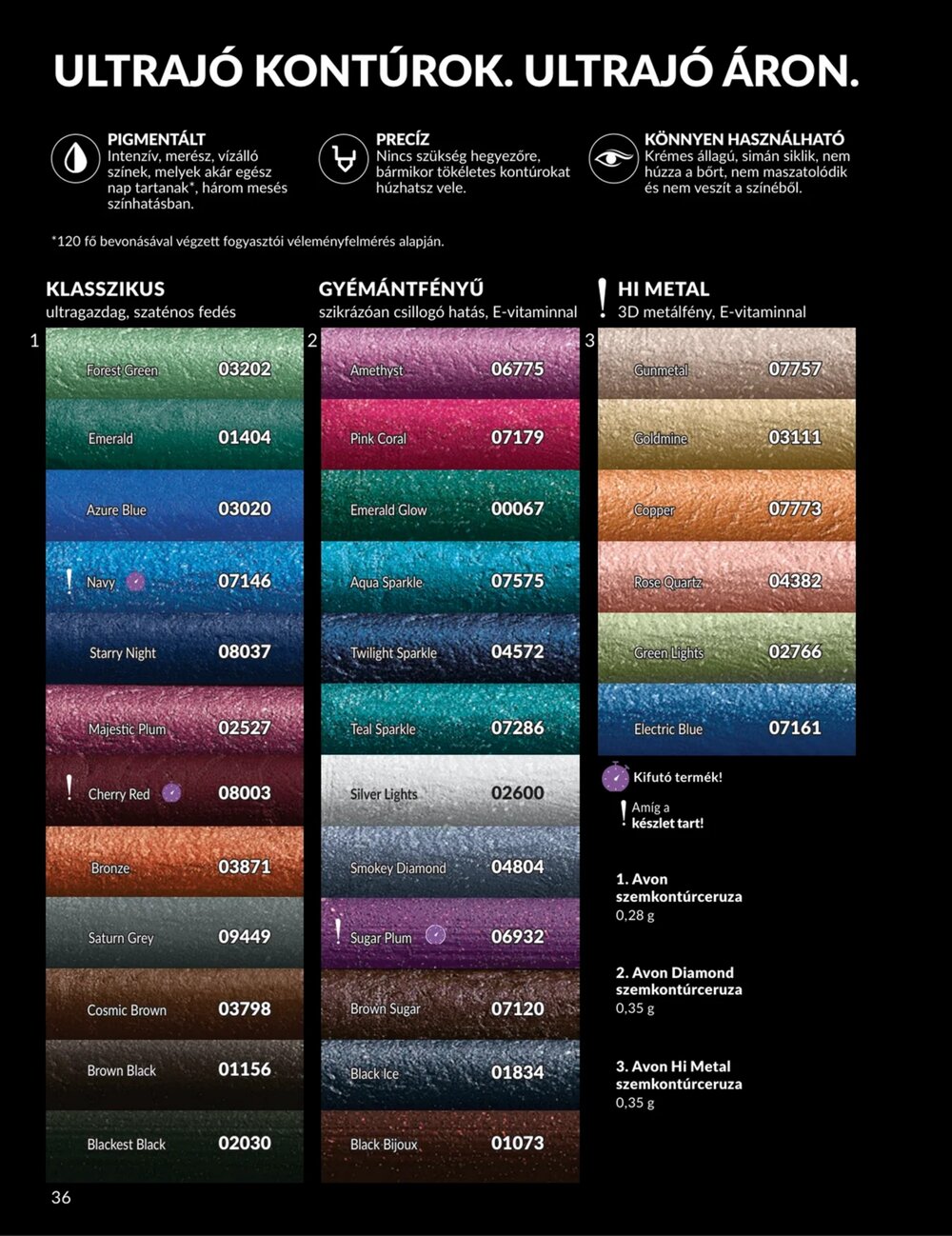 Avon akciós újság 2026.01.01-től - 36. oldal.