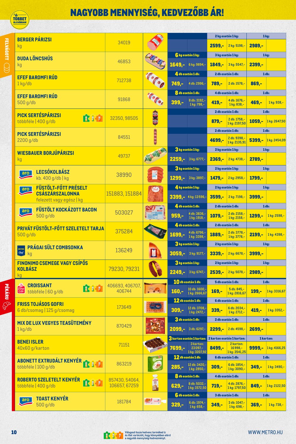 METRO akciós újság 2026.01.02-től - 10. oldal.