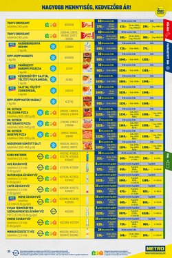 METRO akciós újság 2026.01.02-től - 11. oldal.