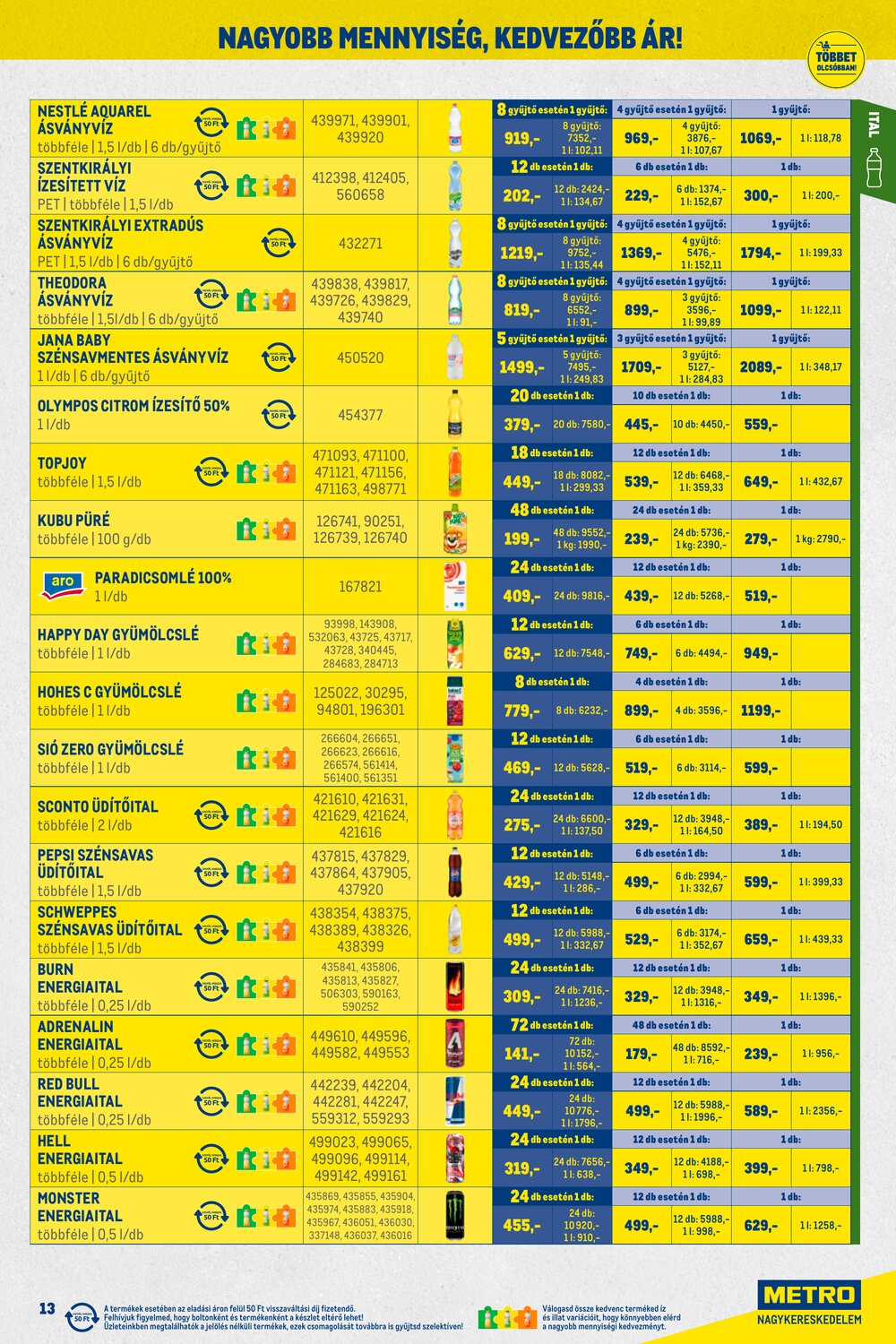 METRO akciós újság 2026.01.02-től - 13. oldal.