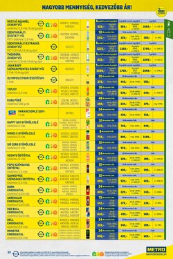 METRO akciós újság 2026.01.02-től - 13. oldal.