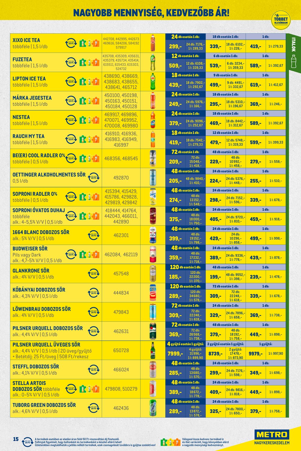 METRO akciós újság 2026.01.02-től - 15. oldal.