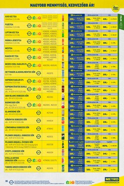 METRO akciós újság 2026.01.02-től - 15. oldal.