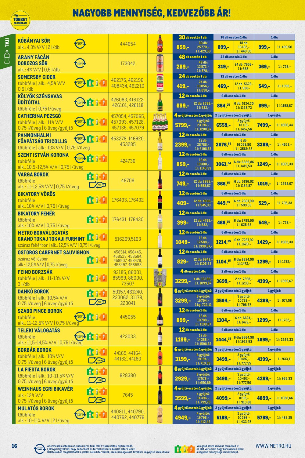 METRO akciós újság 2026.01.02-től - 16. oldal.