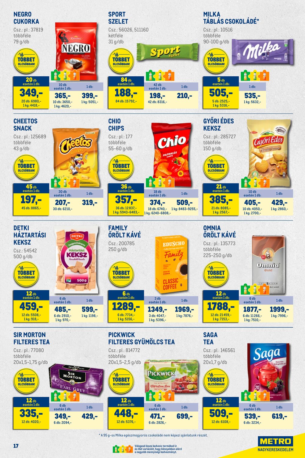 METRO akciós újság 2026.01.02-től - 17. oldal.