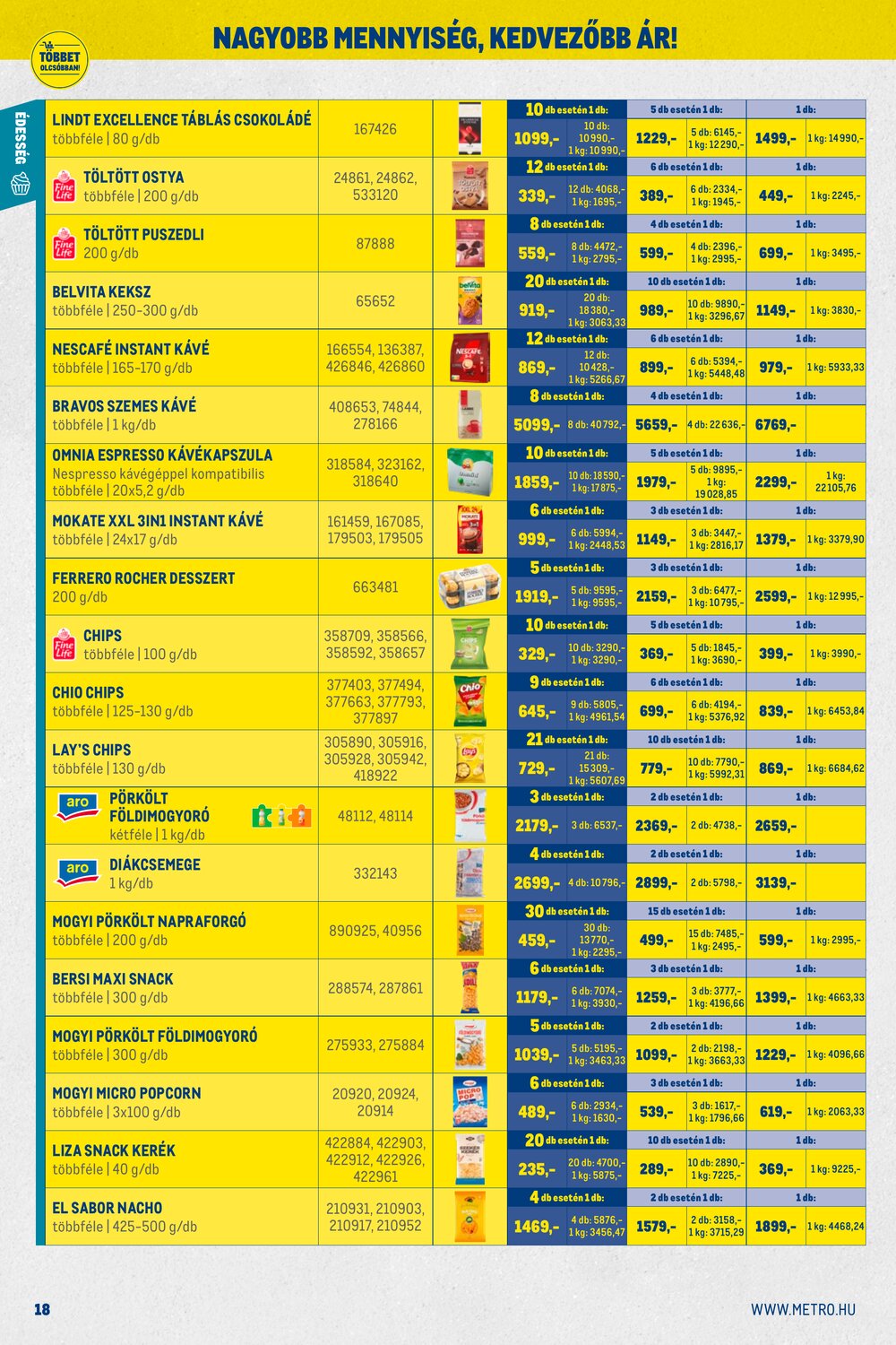 METRO akciós újság 2026.01.02-től - 18. oldal.