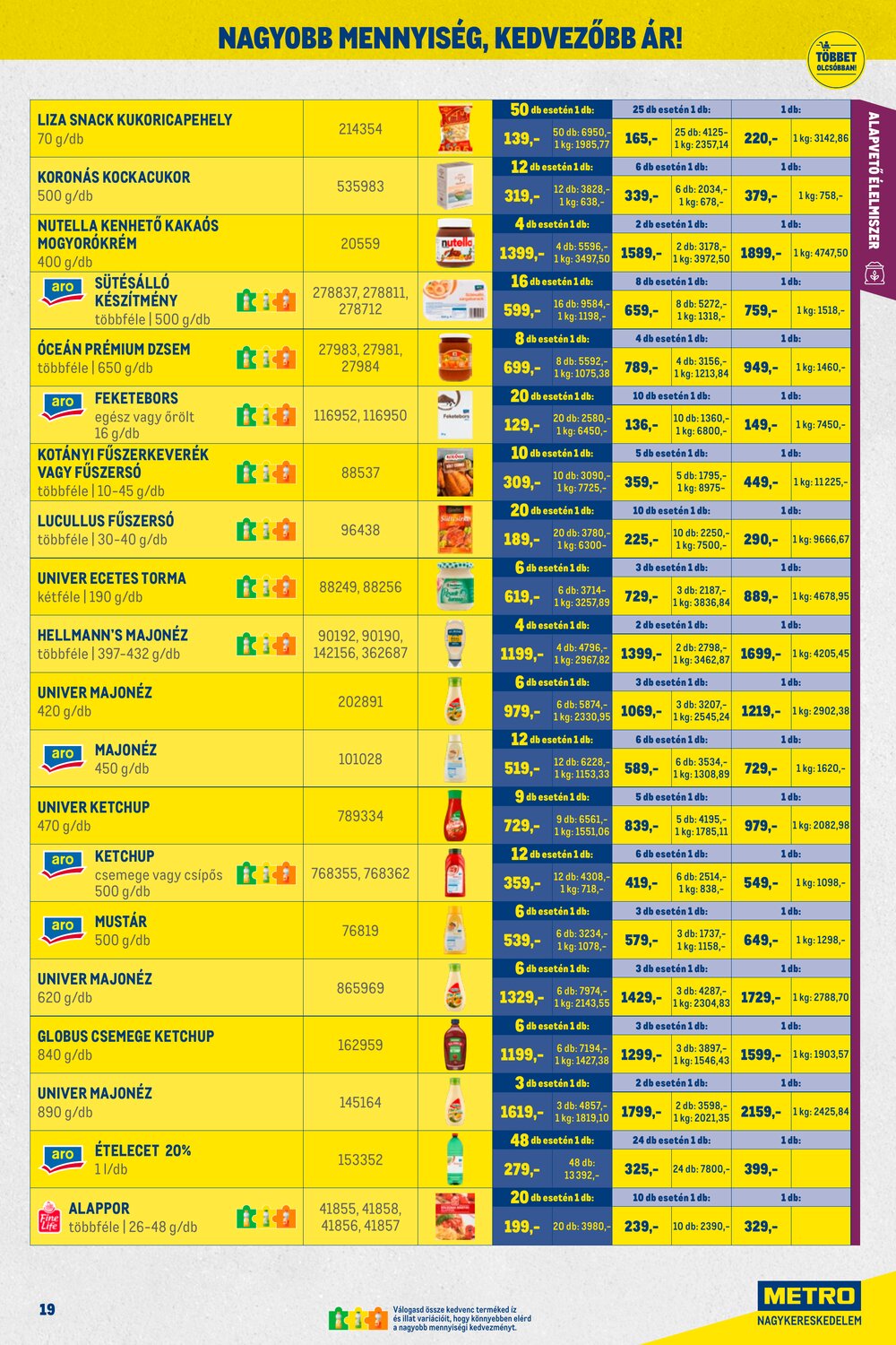 METRO akciós újság 2026.01.02-től - 19. oldal.