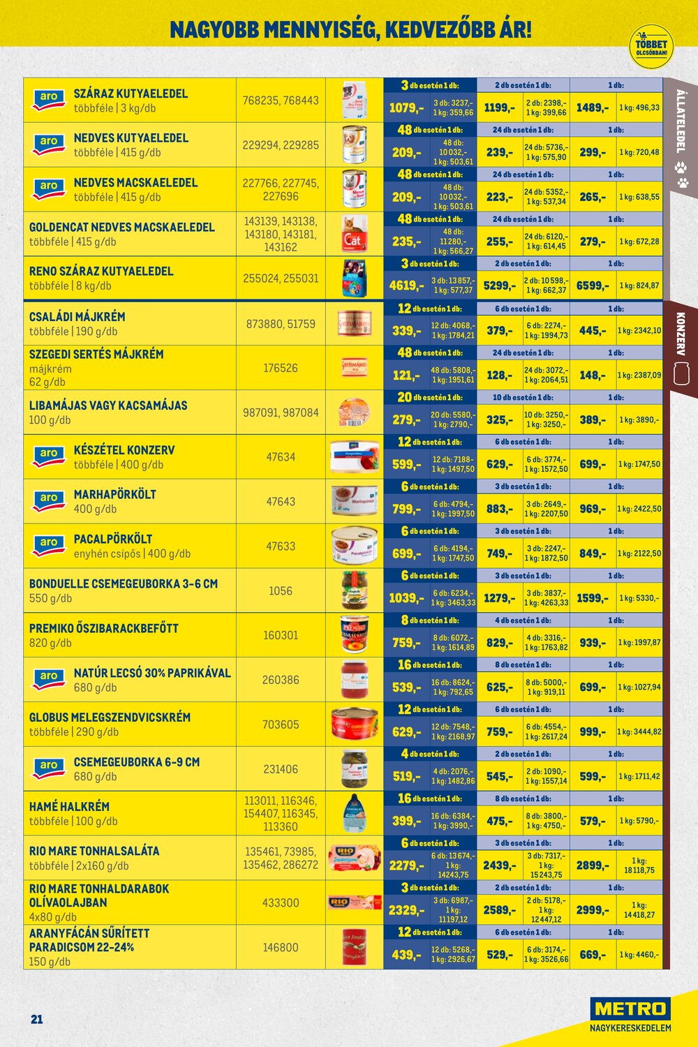 METRO akciós újság 2026.01.02-től - 21. oldal.
