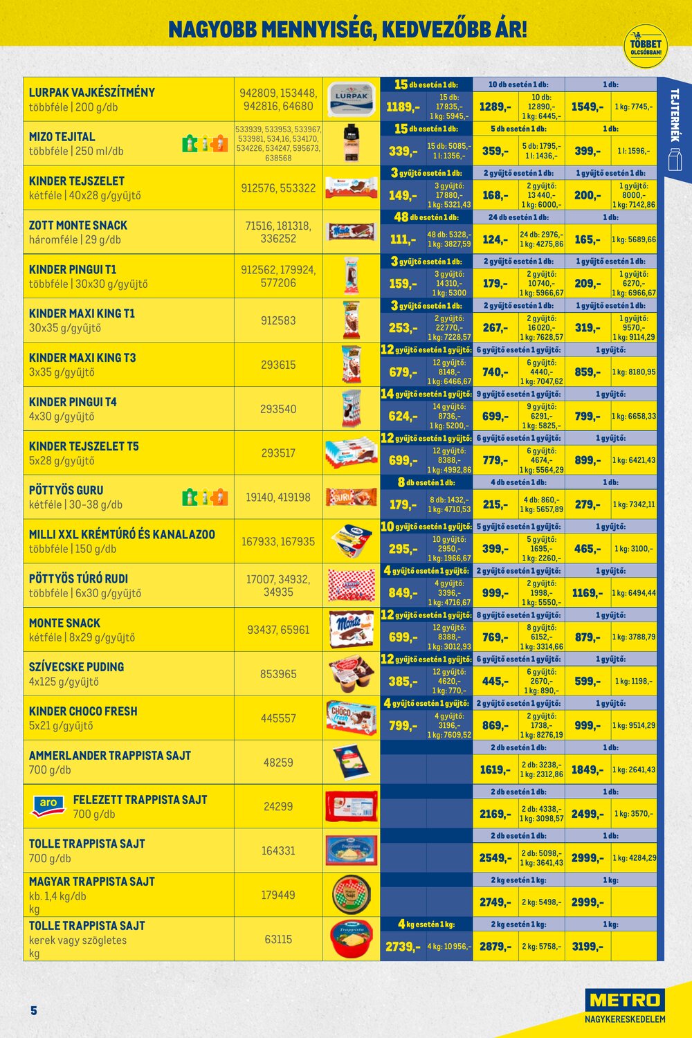 METRO akciós újság 2026.01.02-től - 5. oldal.