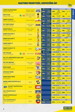METRO akciós újság 2026.01.02-től - 5. oldal.