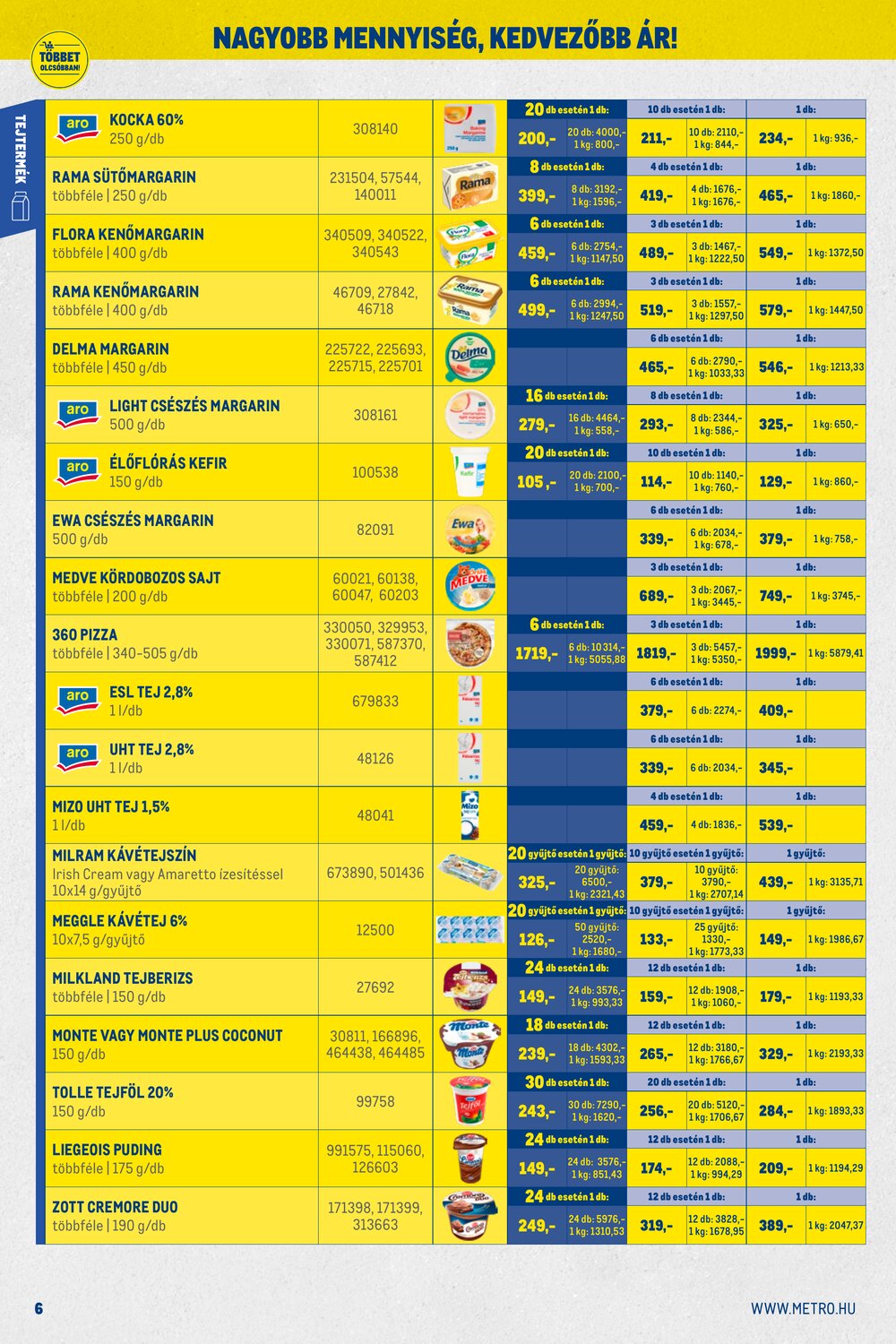 METRO akciós újság 2026.01.02-től - 6. oldal.