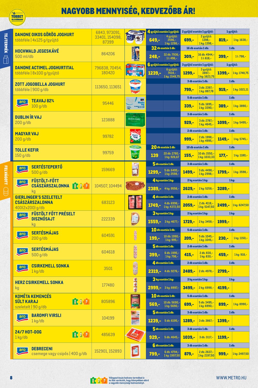 METRO akciós újság 2026.01.02-től - 8. oldal.