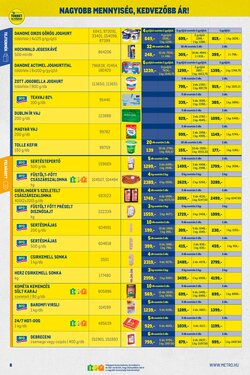 METRO akciós újság 2026.01.02-től - 8. oldal.