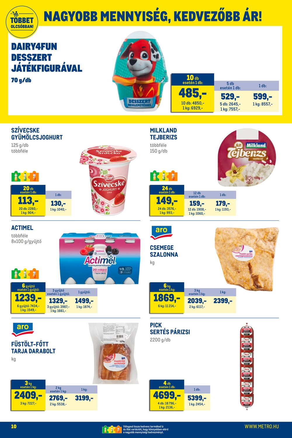 METRO akciós újság 2026.02.01-től - 10. oldal.