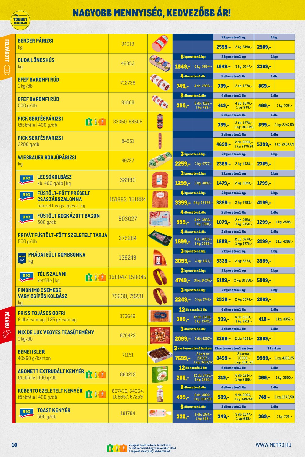 METRO akciós újság 2026.02.01-től - 10. oldal.