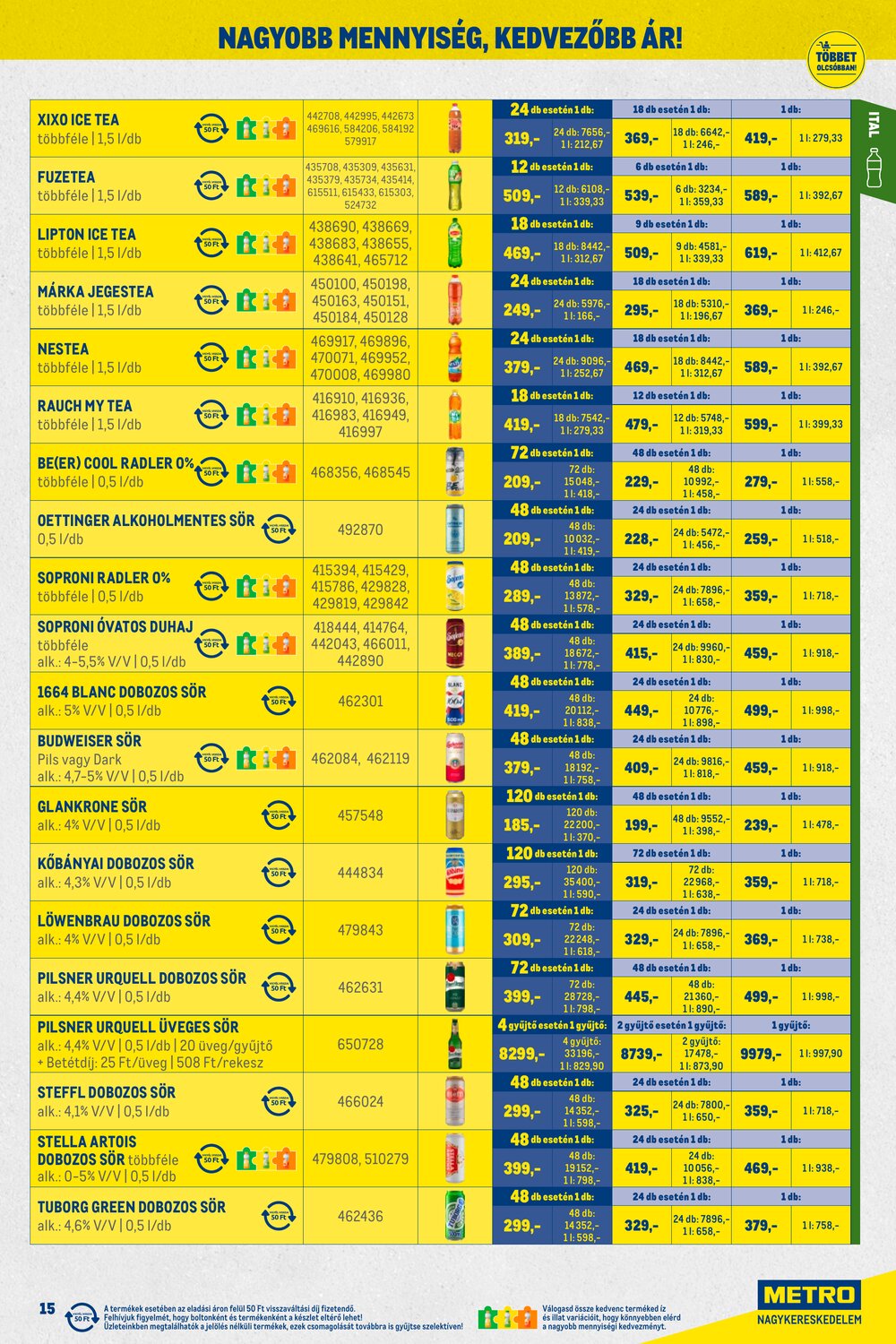 METRO akciós újság 2026.02.01-től - 15. oldal.